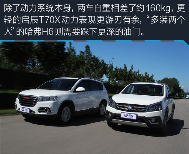 启辰t70好还是哈弗m6好_启辰t70对比哈弗h6质量_启辰t70和哈弗h6对比