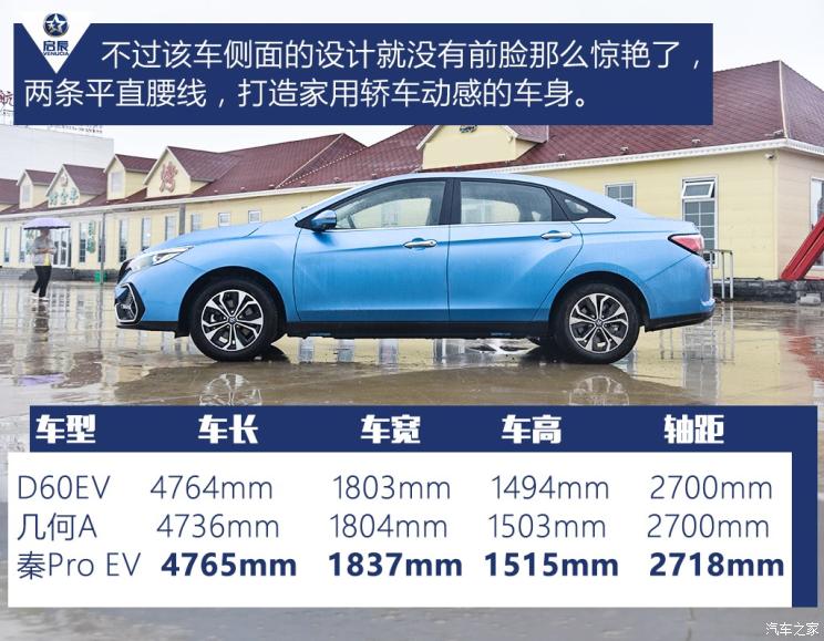 78万元起 东风启辰d60ev上市 东风日产车巴巴