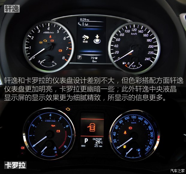 两车都采用了多功能方向盘,但是轩逸的方向盘并非真皮包裹,并且方向盘