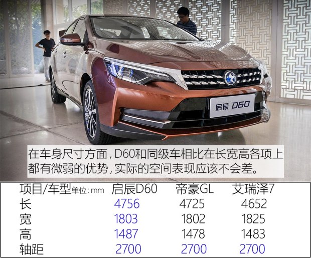 新車型新力量 啟辰大家庭啟辰d60 - 東風日產車巴巴