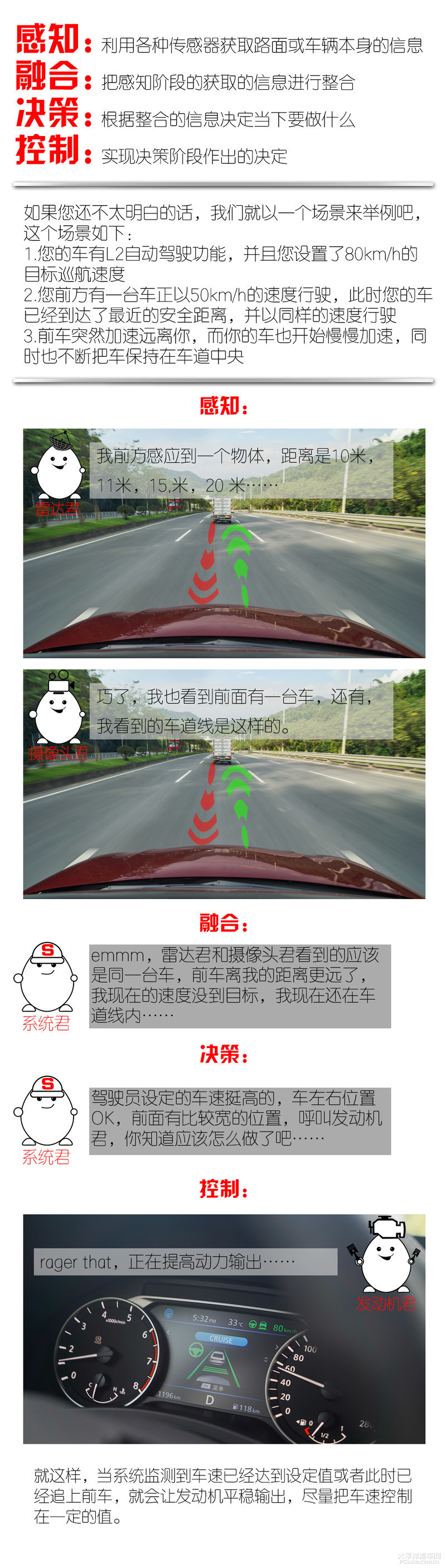 天籁自动