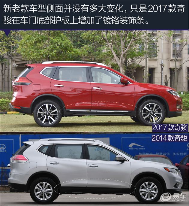 东风日产新款奇骏正式上市,新车共有9款车型,依然定位于紧凑级suv