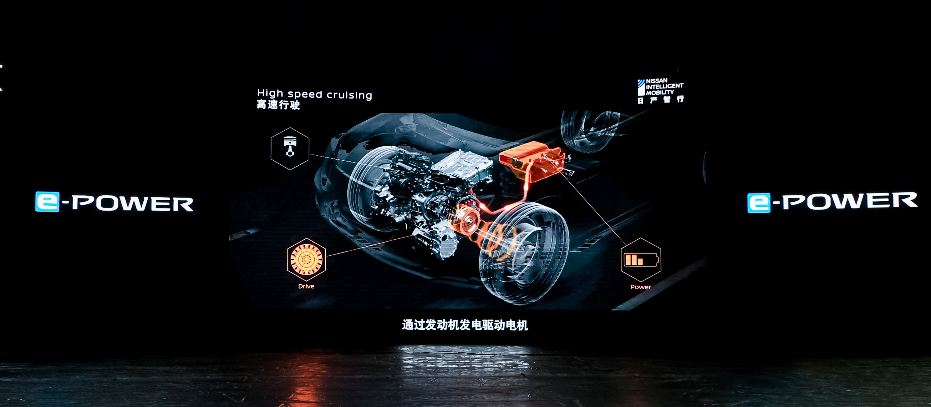 前所未有的融合动力——日产e-power动力技术正式登陆中国